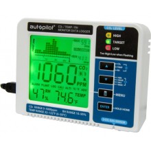 HYDROFARM Autopilot Desktop CO2, Temperature, Humidity Monitor, Data Logger